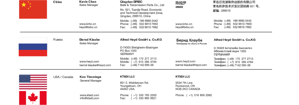 Agencies worldwide